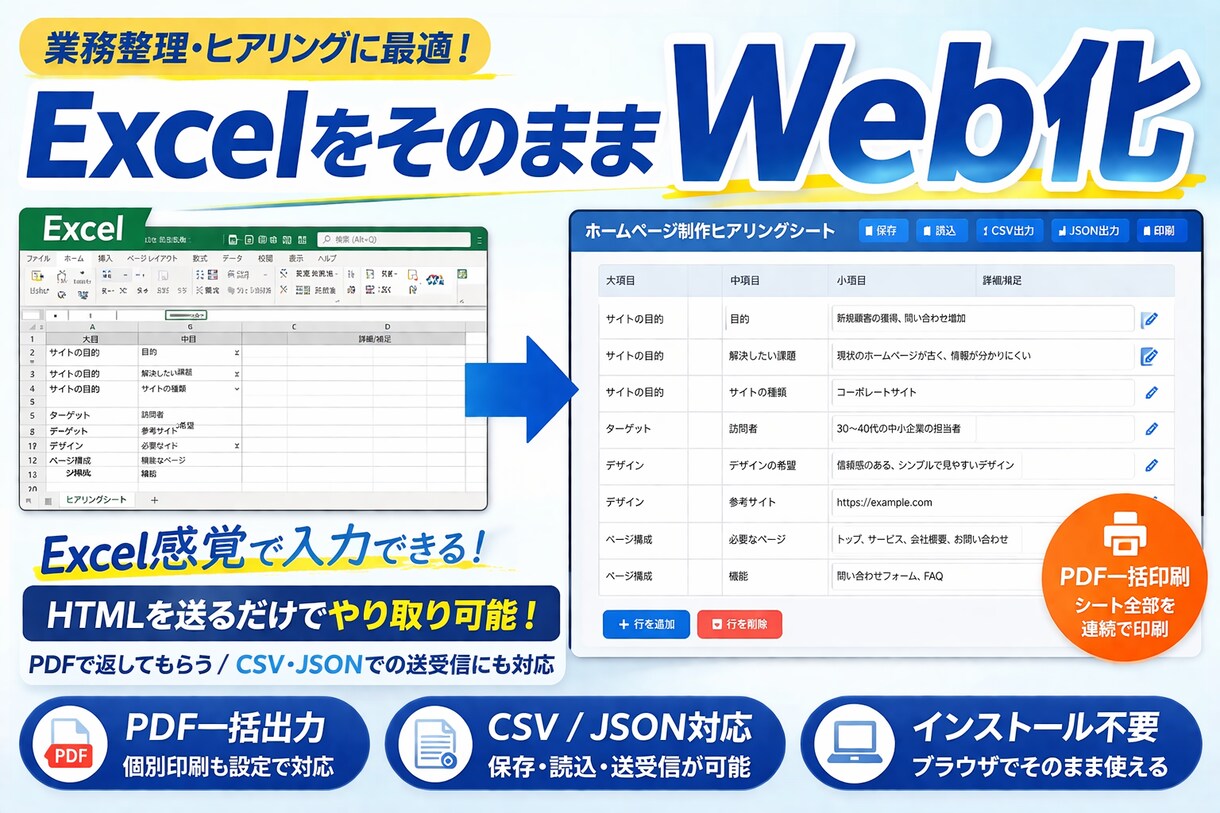 改善のためのWEBツールを制作いたします 現場に合わせた最適な仕組みを設計し、長く使える形に整えます イメージ1