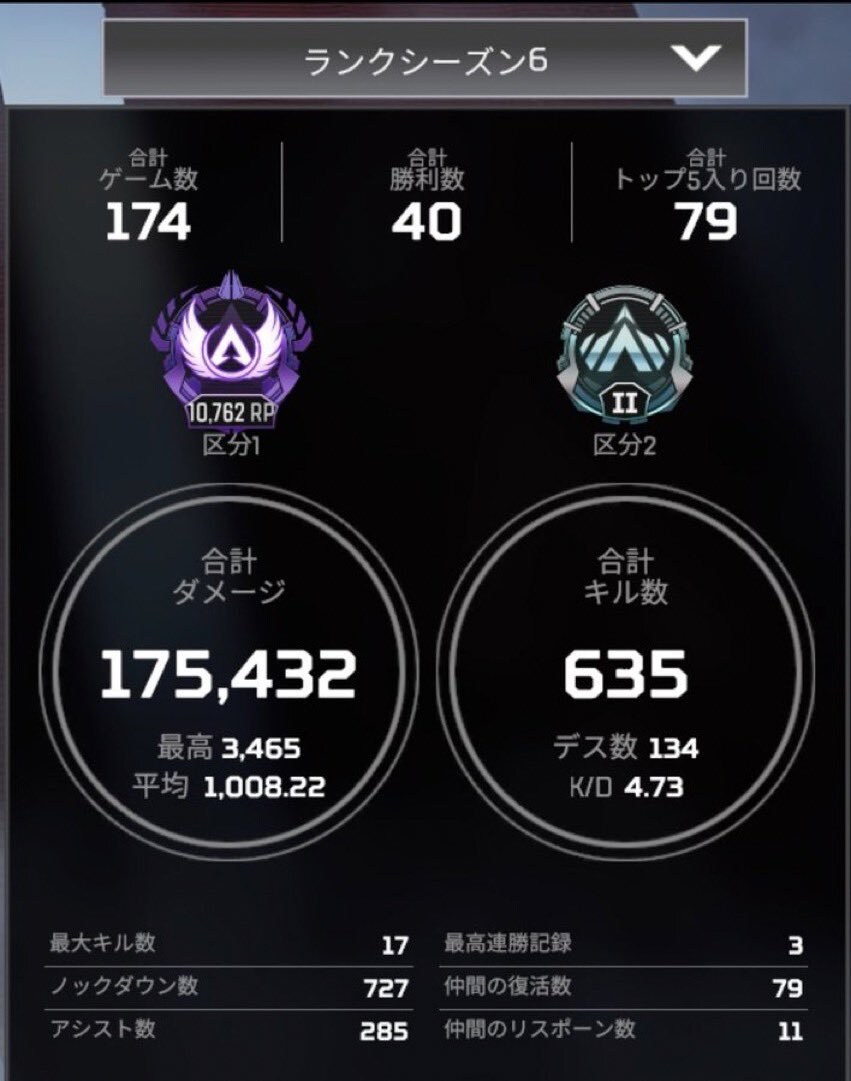 APEX 初心者・中級者向け 同行や練習法教えます 初心者・中級者向けに立ち回りや練習方法など教えます！ イメージ2
