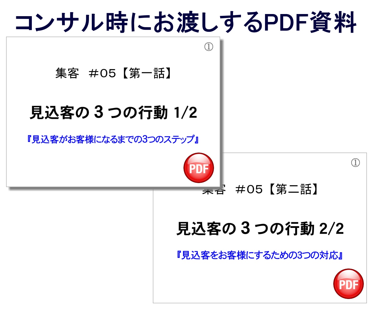 初心者向け★ネット集客の疑問になんでも答えます 失敗したくない初心者さんへ贈る「転ばぬ先の杖」的なコンサル! イメージ2