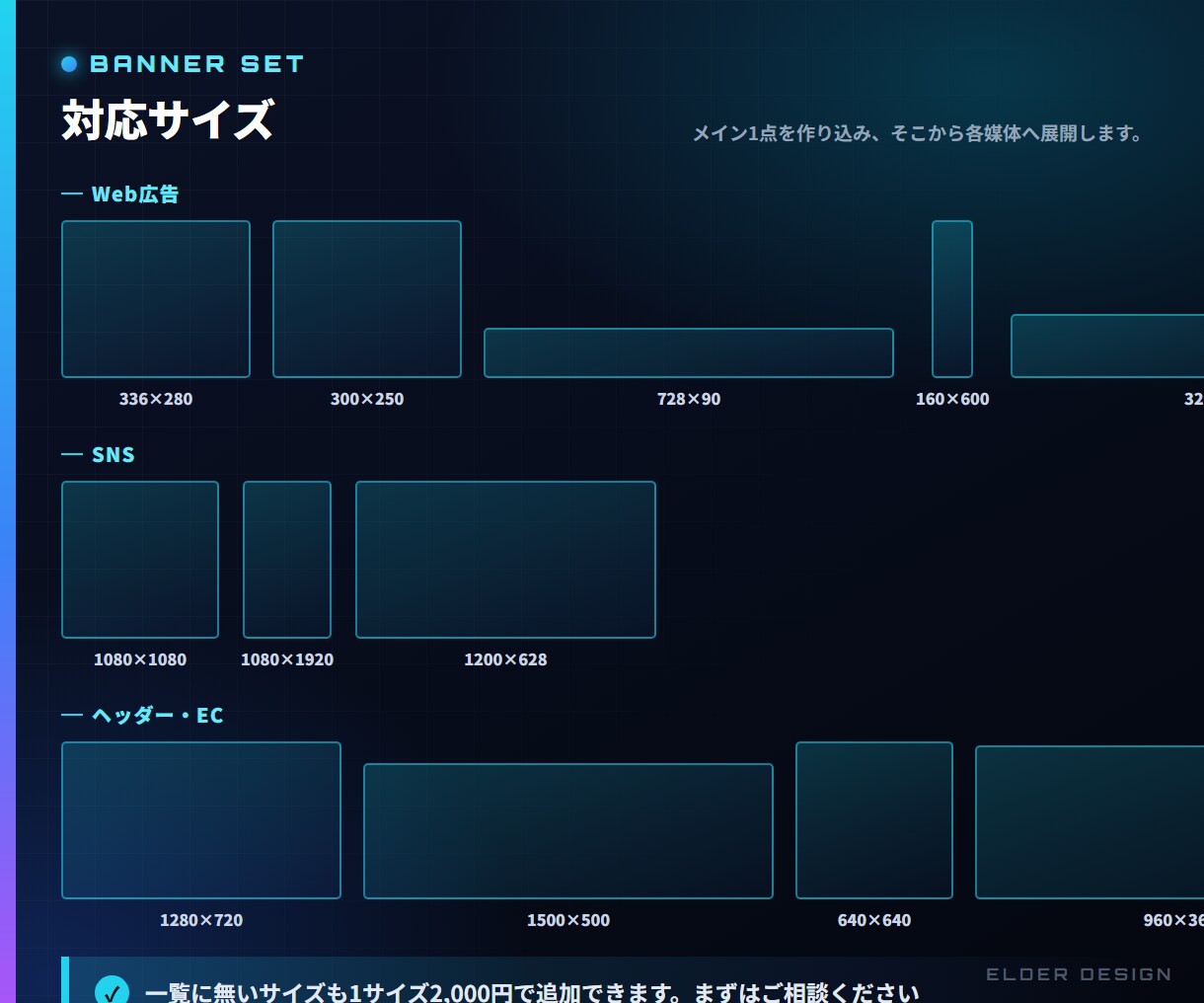 広告・SNS用バナーを主要サイズに展開します 1点デザインして各媒体へリサイズ。商標リスクも完全クリア イメージ4
