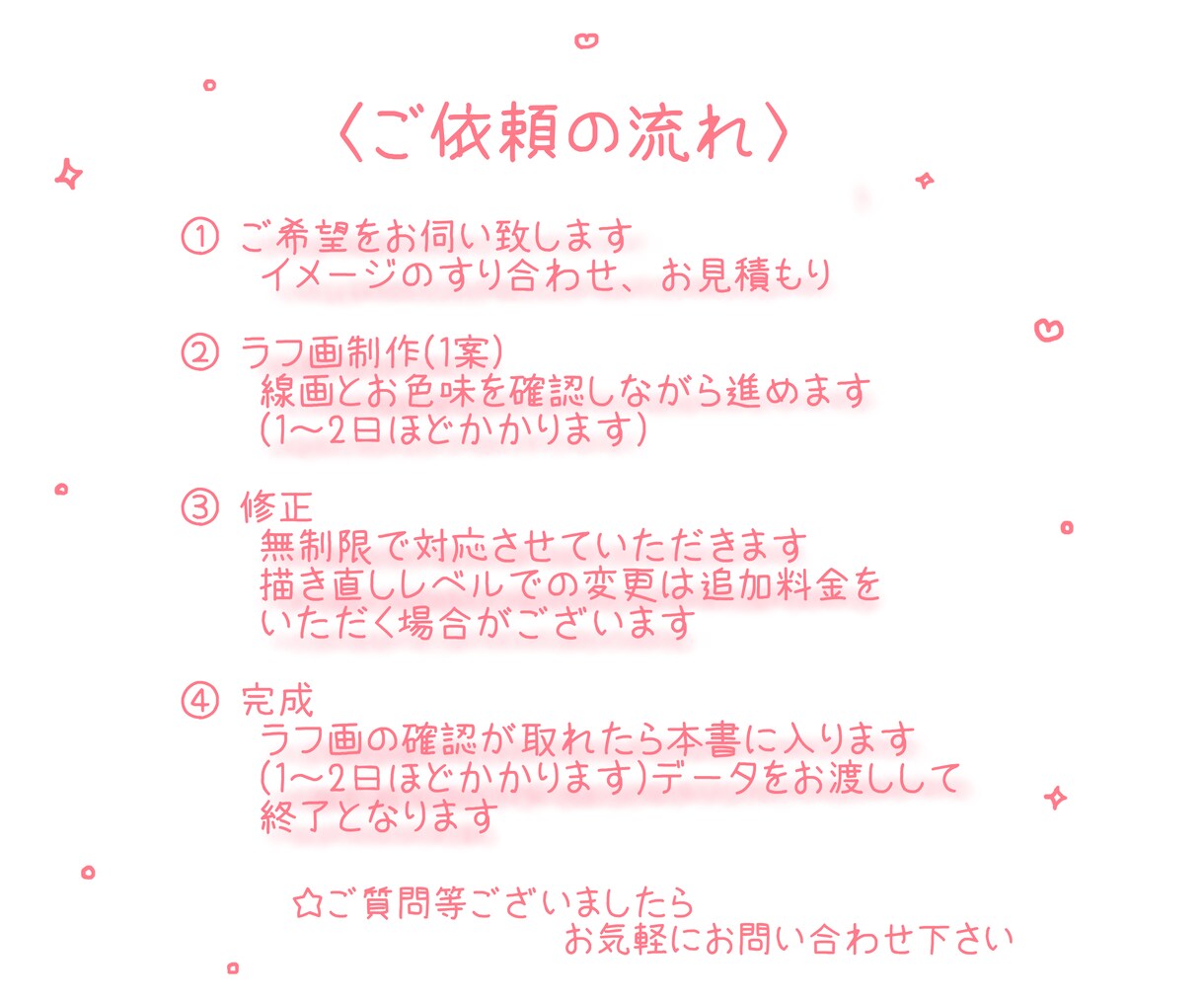 ガーリーでかわいい動物キャラクターをお描きします 商用利用OKなかわいい動物キャラクターお描きします♡ イメージ3