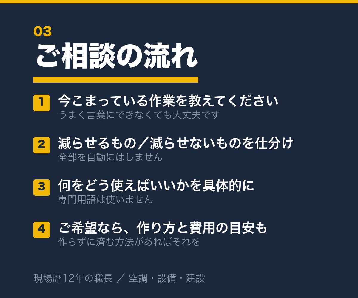 建設・設備業のAI活用を現場12年の職長が答えます 現場を知らないAI導入は、だいたい使われずに終わります イメージ3