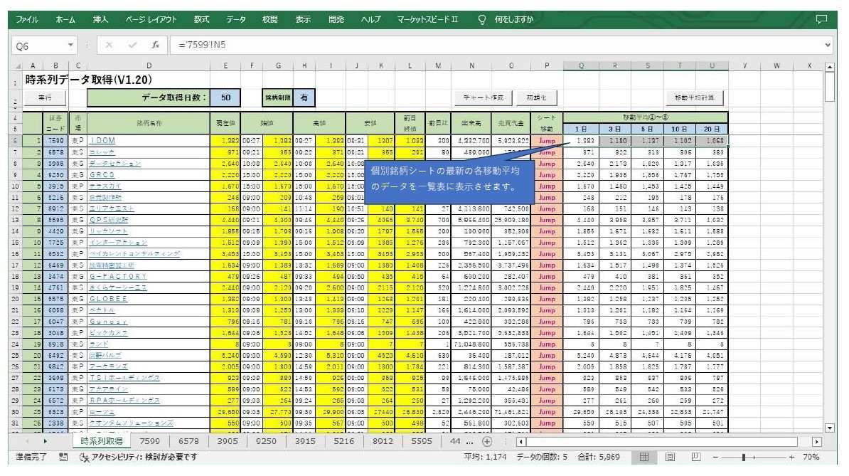 株分析【株価移動平均】楽天RSSを使い分析します 。Excelを使って、データ収集・分析作業の効率化に貢献♪ イメージ8