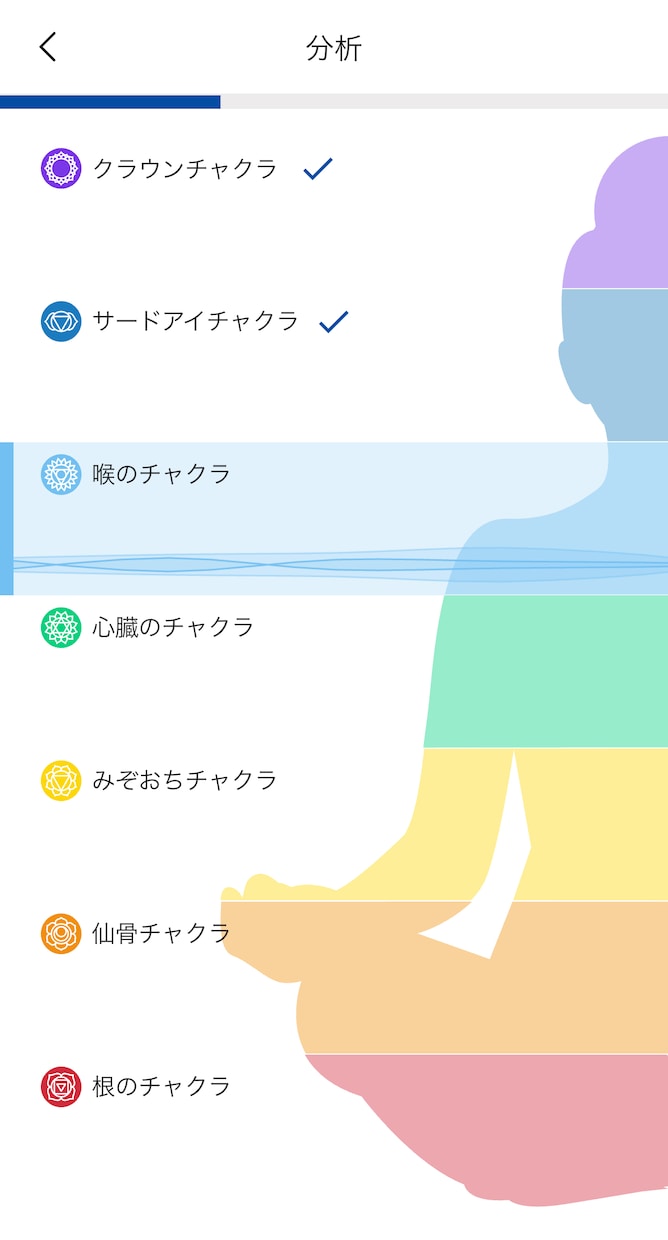 オーラ分析/周波数調整 爆速で整えます 周波数調整器Healyを用いて最新版セッション。深層まで調整 イメージ1