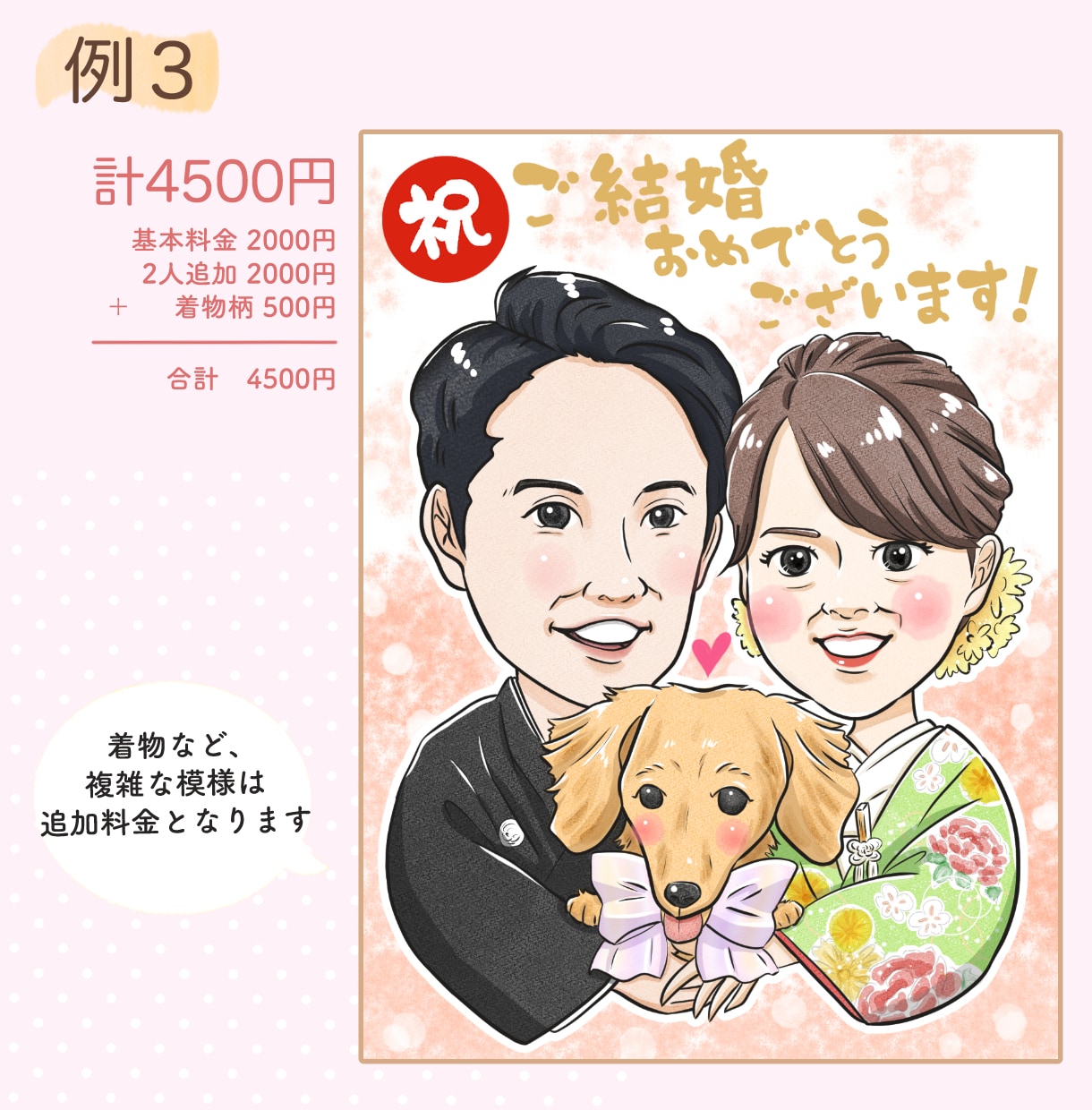 モニター様価格追加！2000円でお描きします デジタル｜即日対応・印刷＋郵送可｜長寿祝いなどのプレゼントに イメージ5
