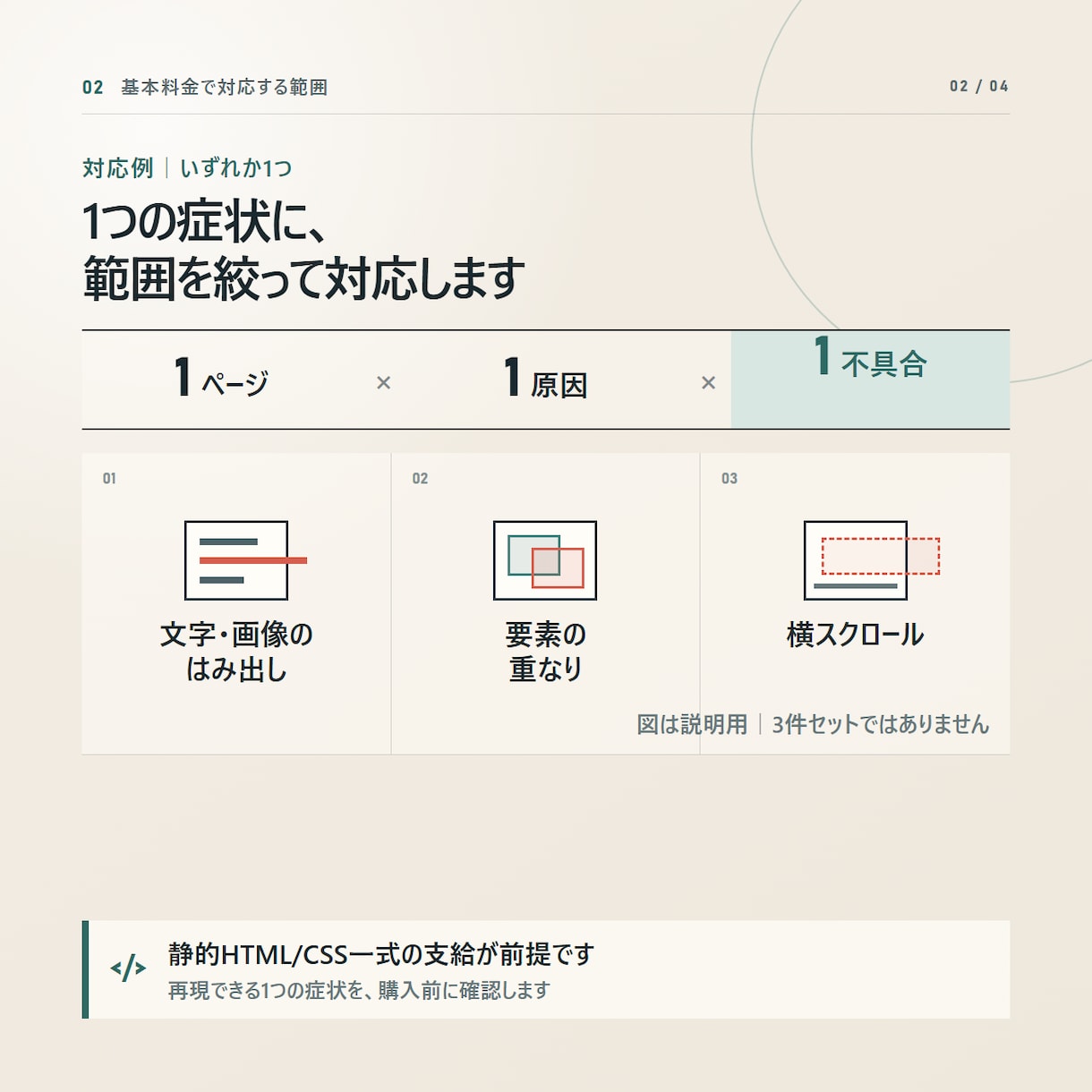 スマホの横スクロール・はみ出しを修正します 横スクロール・はみ出し・重なりを3画面幅で確認 イメージ2