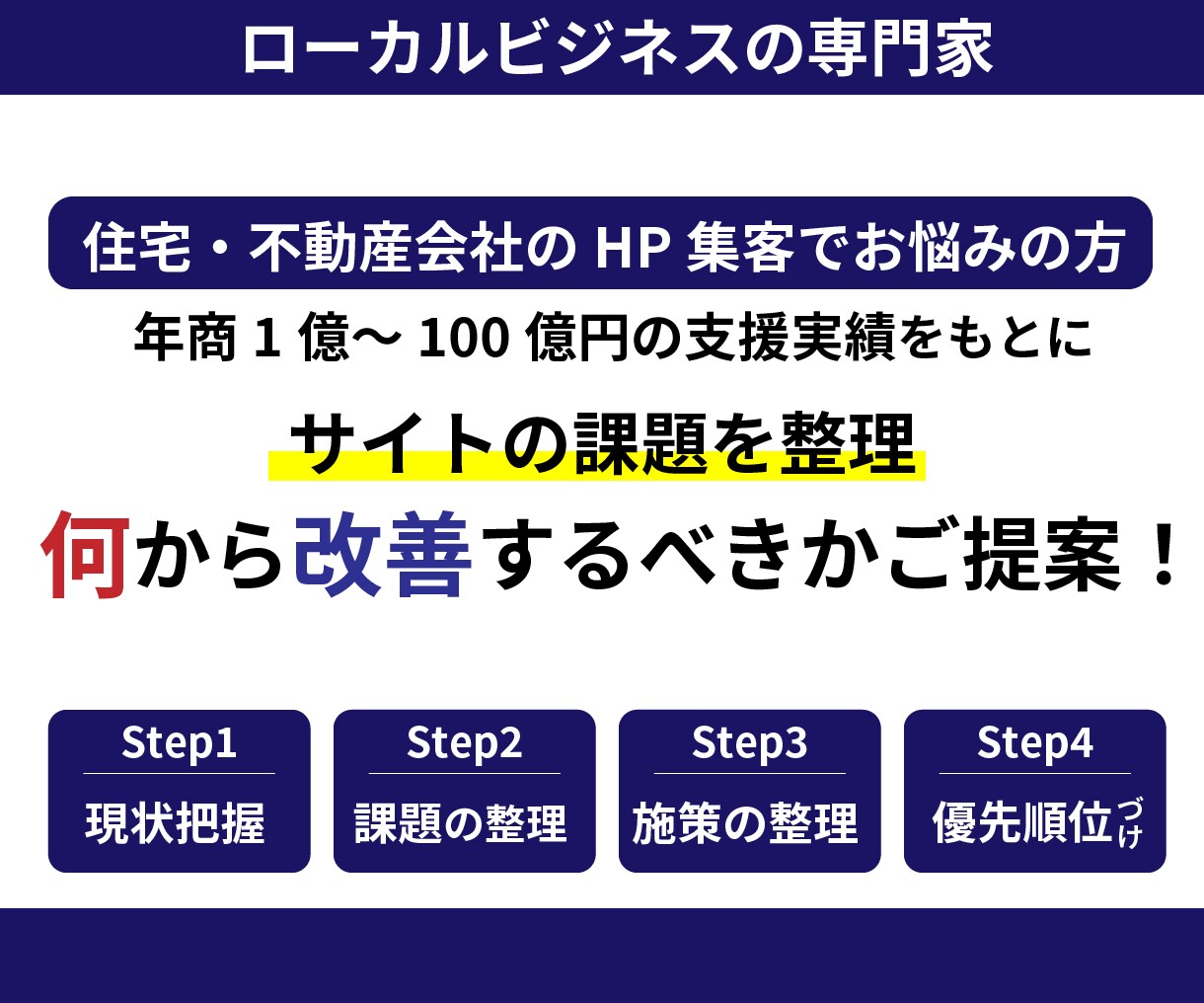 住宅・不動産会社のWEBサイトを診断します 1億～100億円企業の支援実績をもとにご提案 イメージ1