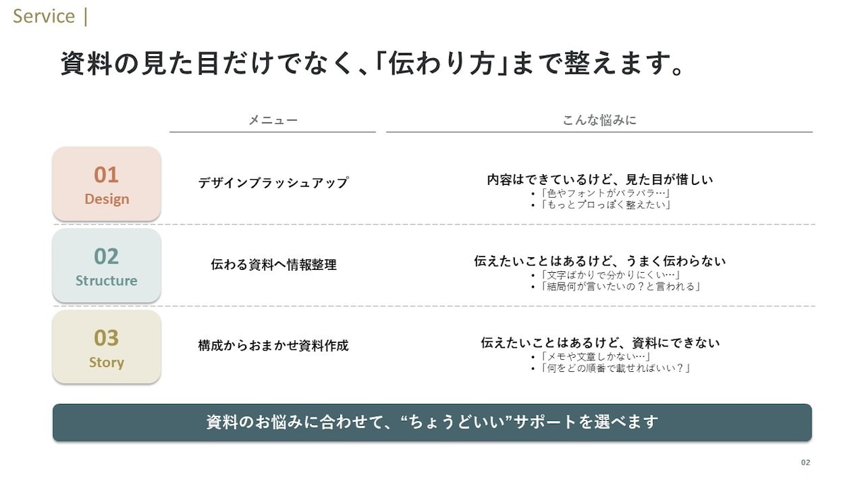 伝わる資料に構成からブラッシュアップします 現役外資コンサルが情報整理・構成・デザインまで整えます イメージ2