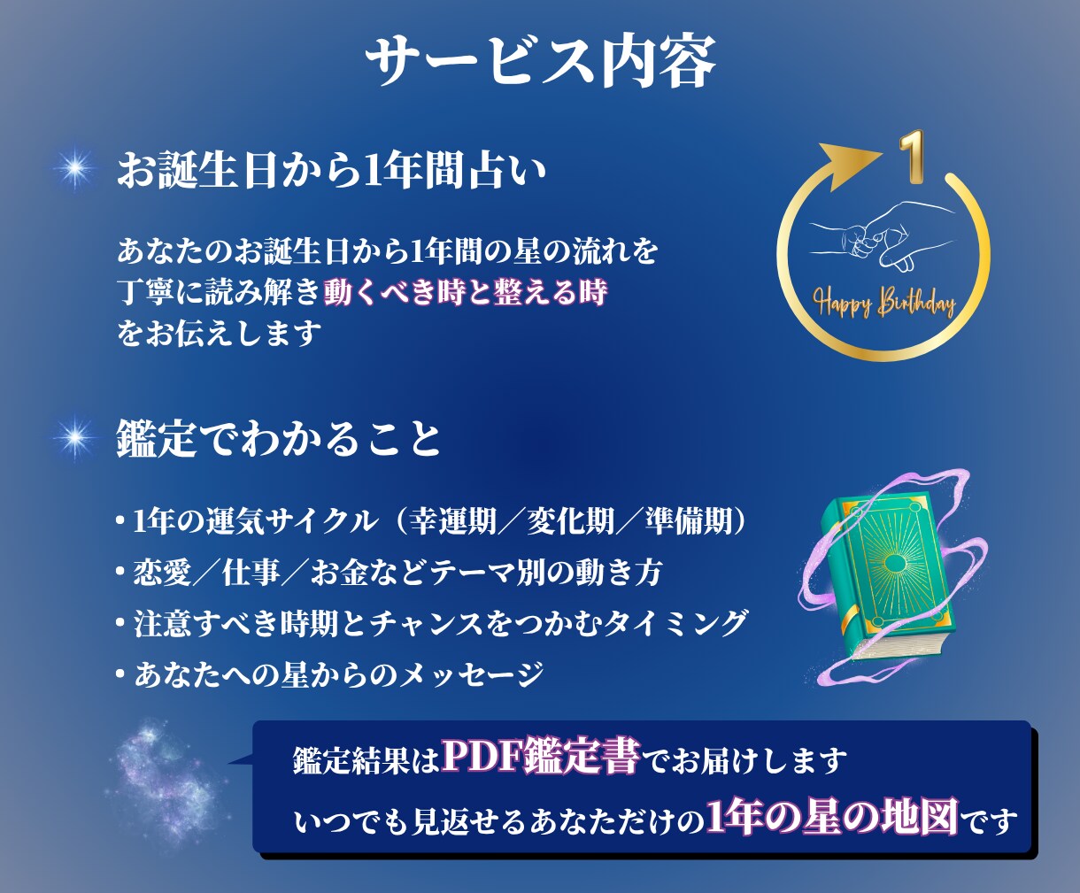 あなたの次のお誕生日までの運勢を占います 新しい年齢になることで起きる変化を星読みでお伝えします イメージ6