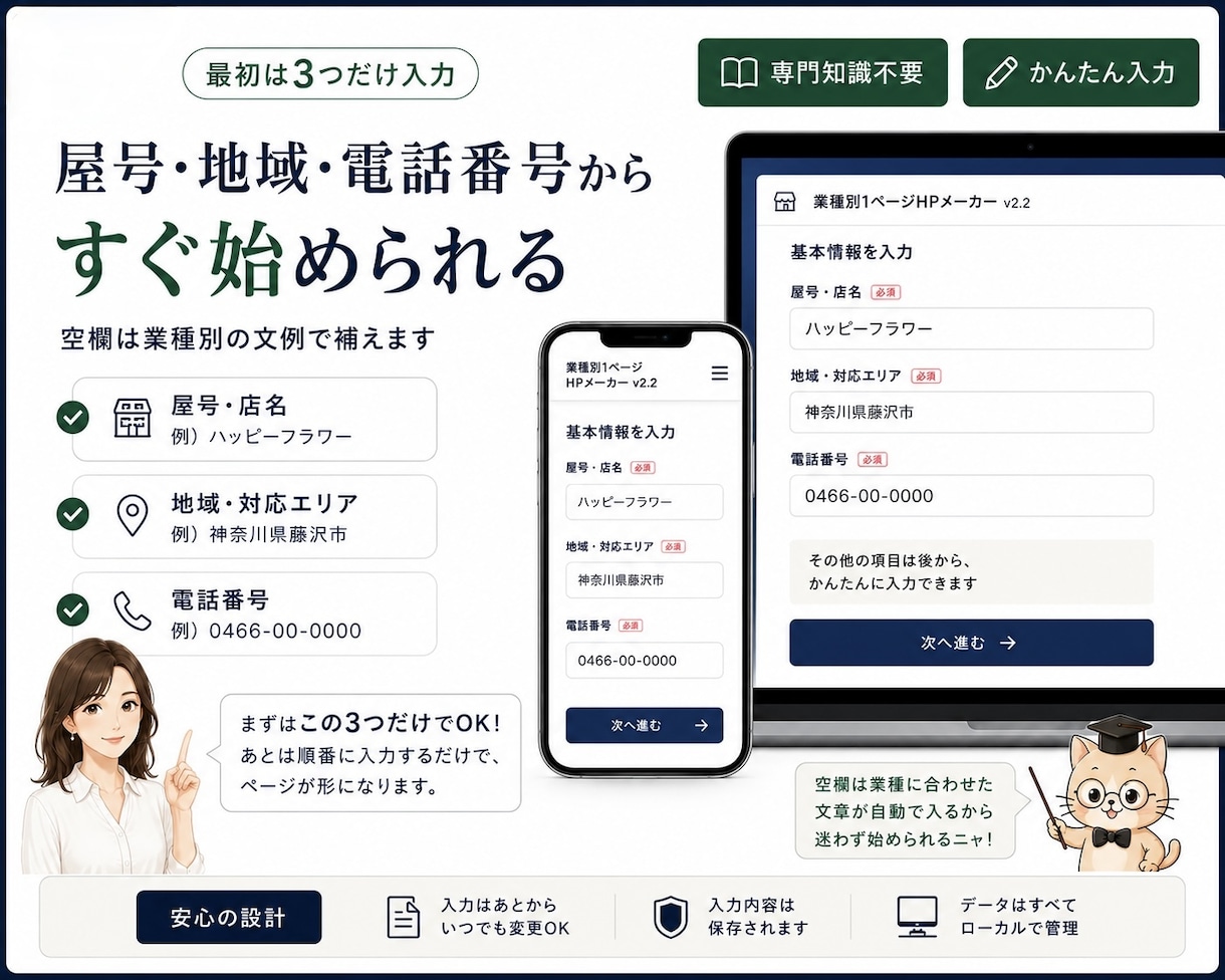 簡単にホームページ内容を作成するキットご用意します お店の名前・地域・電話番号を入れるだけで1ページHP原稿完成 イメージ3