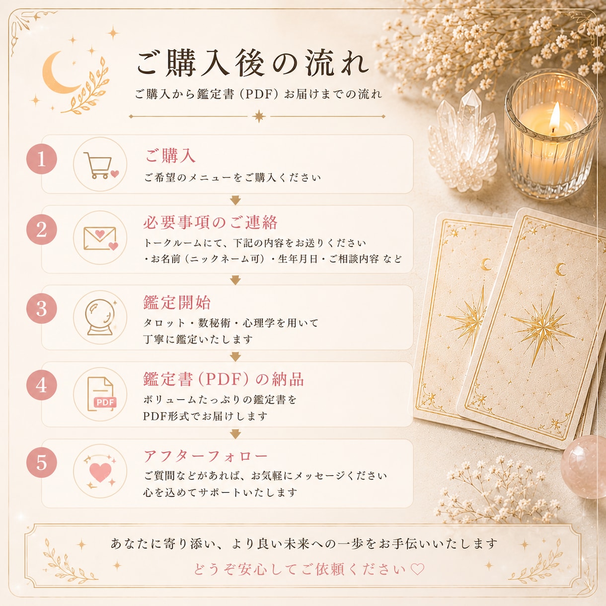 タロット×数秘で悩みを読み解きます 3つの視点から、今のあなたに必要な答えを優しく読み解きます。 イメージ4