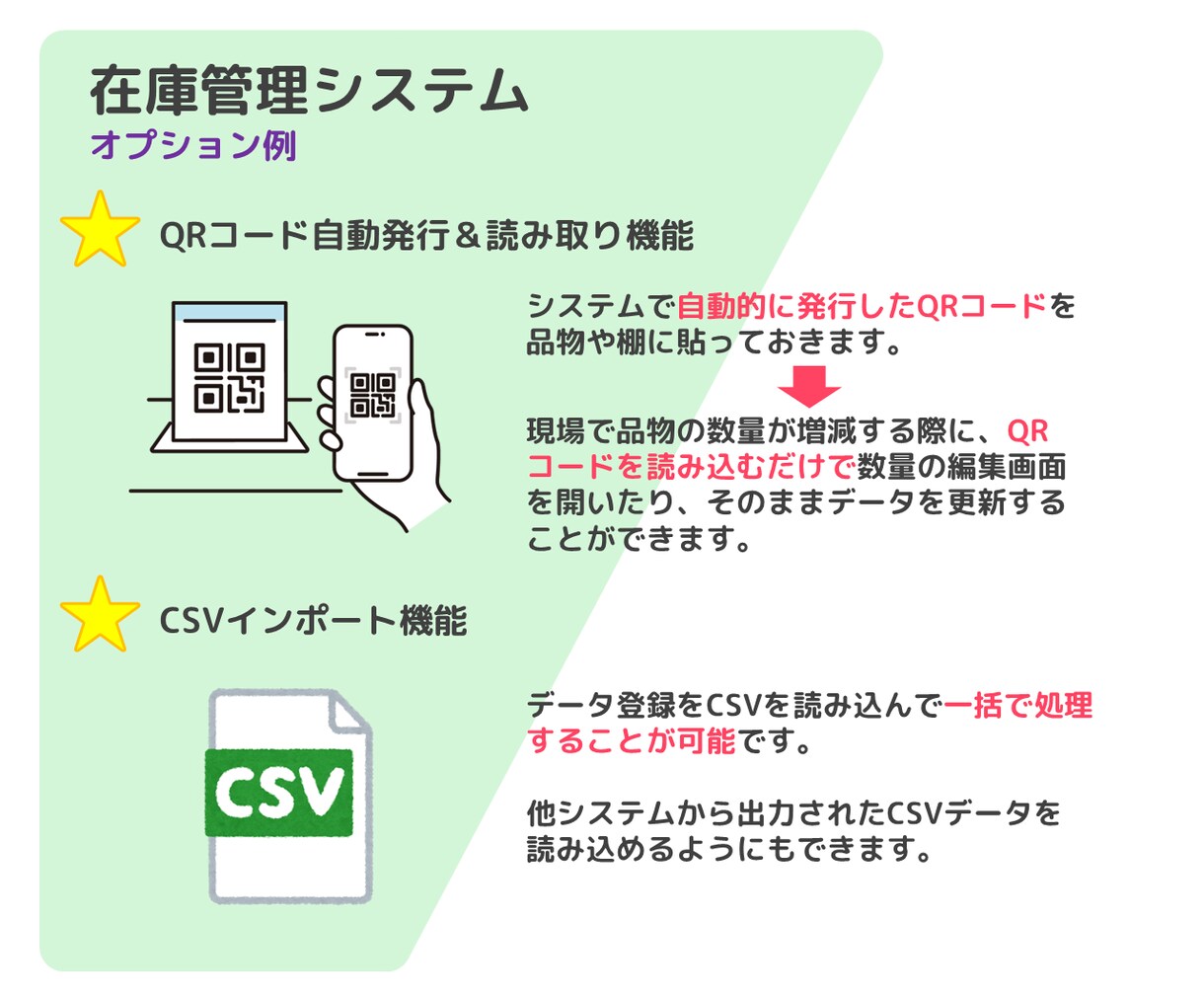 在庫管理システムを制作します 在庫や道具の位置把握、数量管理　棚卸作業の簡略化にも！ イメージ3