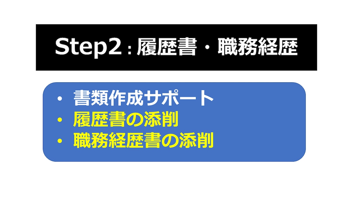 50代からの再就職 ☆成功へのサポートをします ☆支援実績5000名以上☆国家資格キャリアコンサルタント イメージ5