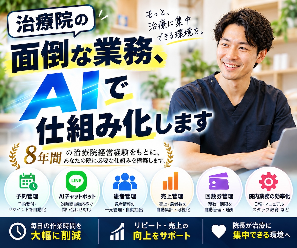 治療院の「面倒な業務」、AIで仕組み化します 治療院経営をもとにあなたの院に必要な仕組みを構築します。 イメージ1