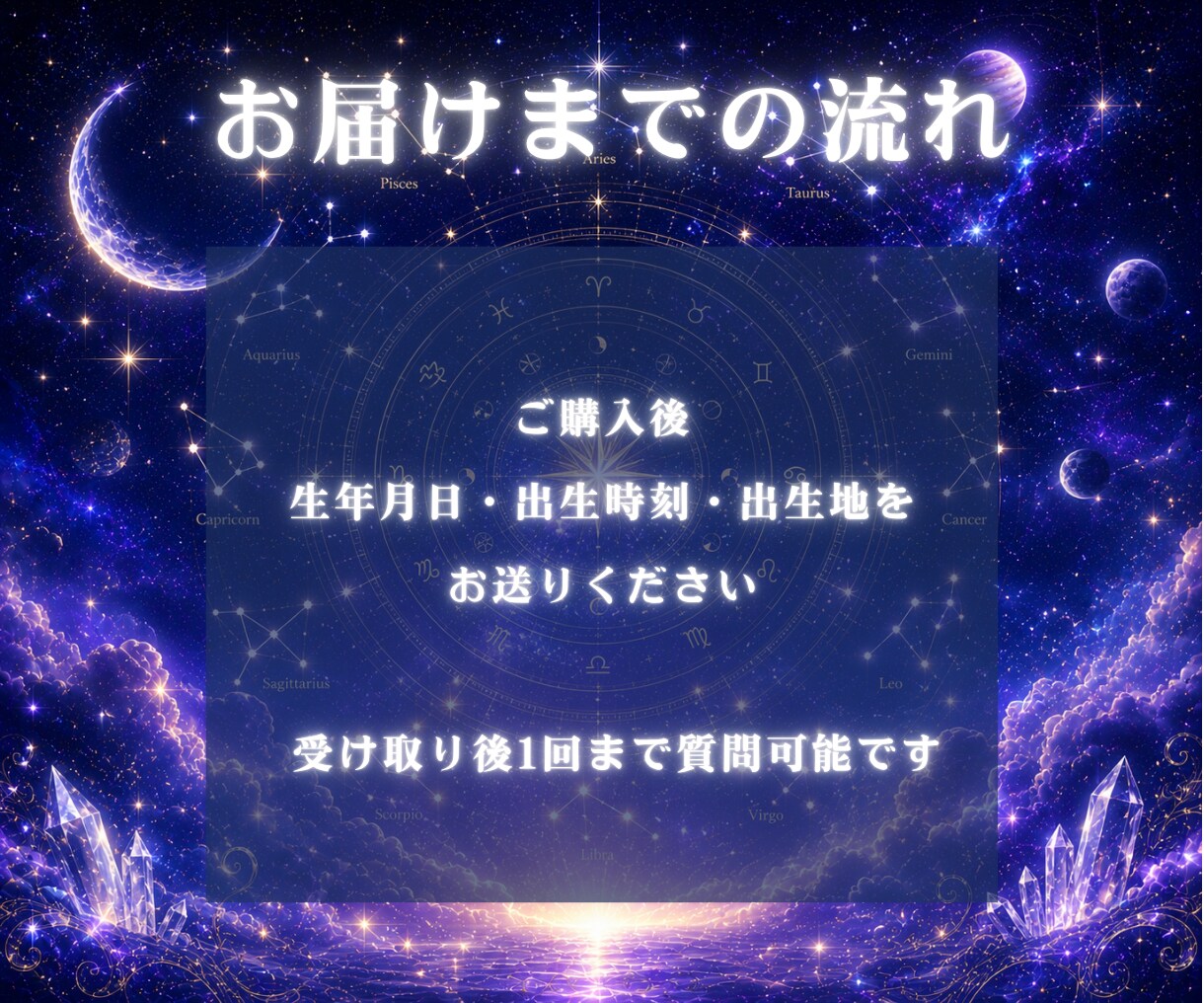 あなたの「魂の設計図」　西洋占星術で読み解きます 霊感・恋愛・金運・仕事運・転職・開運・宿命・人生・才能 イメージ8