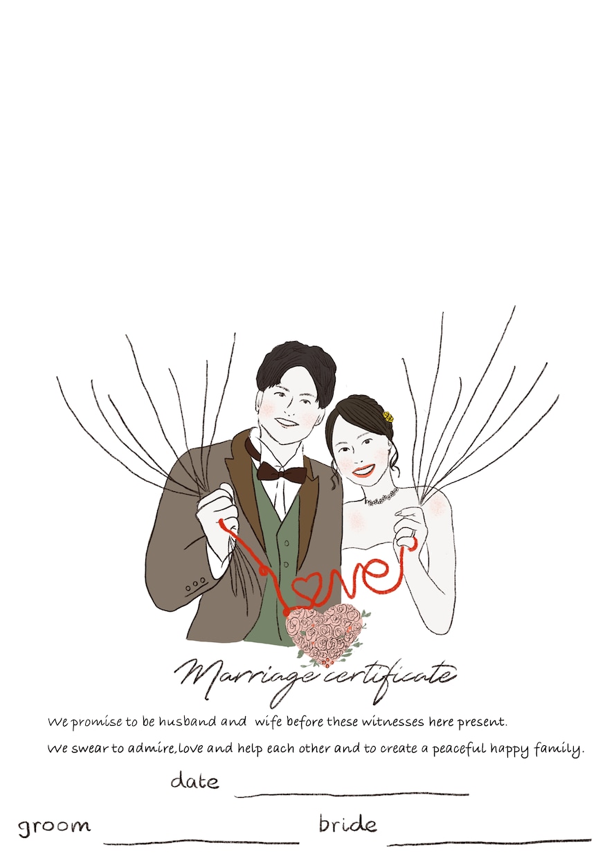 似顔絵入りのウェディングツリーを作成します 説明書付き！世界に一つだけの結婚証明書 イメージ3