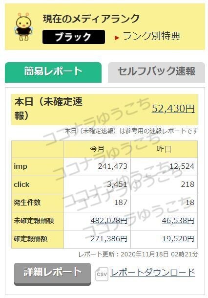 アフィリエイトサイトの運営・制作サポートします 自宅で収入を得たい・アフィを始めたい方・成果が出ない方へ イメージ3