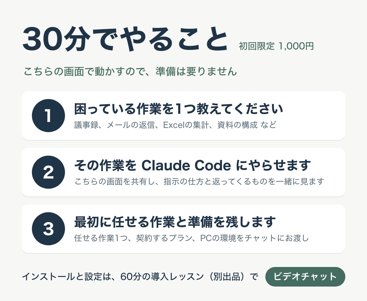 初回限定｜ClaudeCodeを30分で試せます 導入前に、ClaudeCodeを自分の仕事で試せます イメージ2