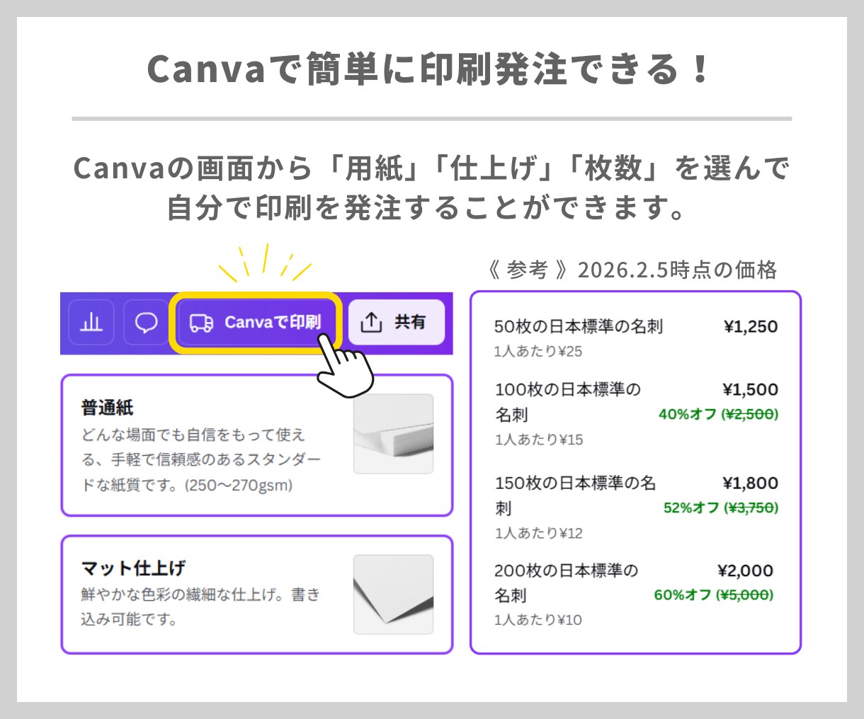 自分で印刷可！印象に残る似顔絵名刺デザインします 自分で編集・印刷発注できる名刺｜Canva名刺作成｜両面制作 イメージ8