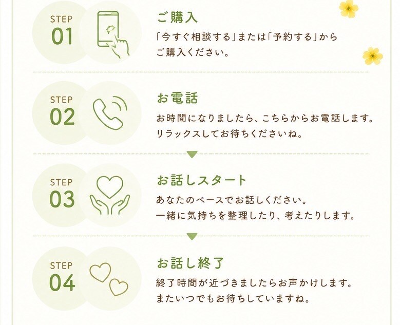 頑張りすぎる女性の"ちょっと聞いて"を受け止めます 気持ちがザワザワ？モヤモヤ？ ゆるっとおしゃべりしませんか イメージ3