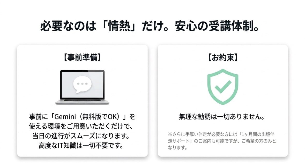文章苦手でもできる！楽しい電子書籍作りを解説します 睡眠3時間の限界生活から僕を救った超・言語化出版ノウハウ イメージ10