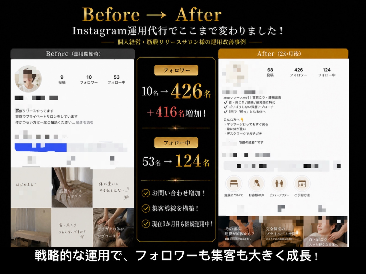 問い合わせ獲得特化｜Instagram運用代行ます 運用代行事例公開中☆現役SNSコンサル監修｜売上導線まで設計 イメージ2