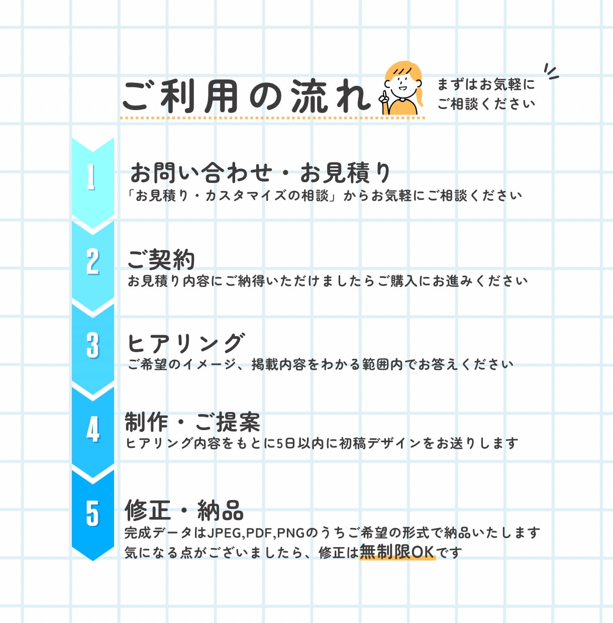 チラシとWEB画像をセットで作成します チラシからWEB画像まで整うから告知がラクラク！ イメージ2