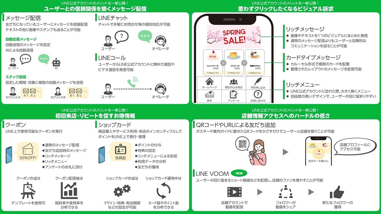 ブログ記事をTwitter投稿用に図解します 図解ツイートで記事流入アップ！ イメージ5