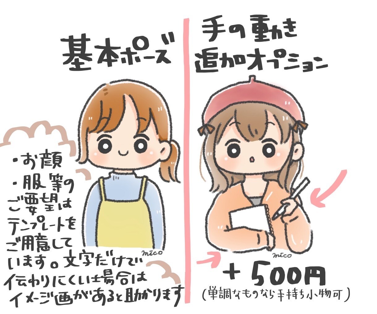 アイコン・SNS用イラスト５点セット描きます ゆるふわタッチの可愛いイラストで親しみ感UP！ イメージ4
