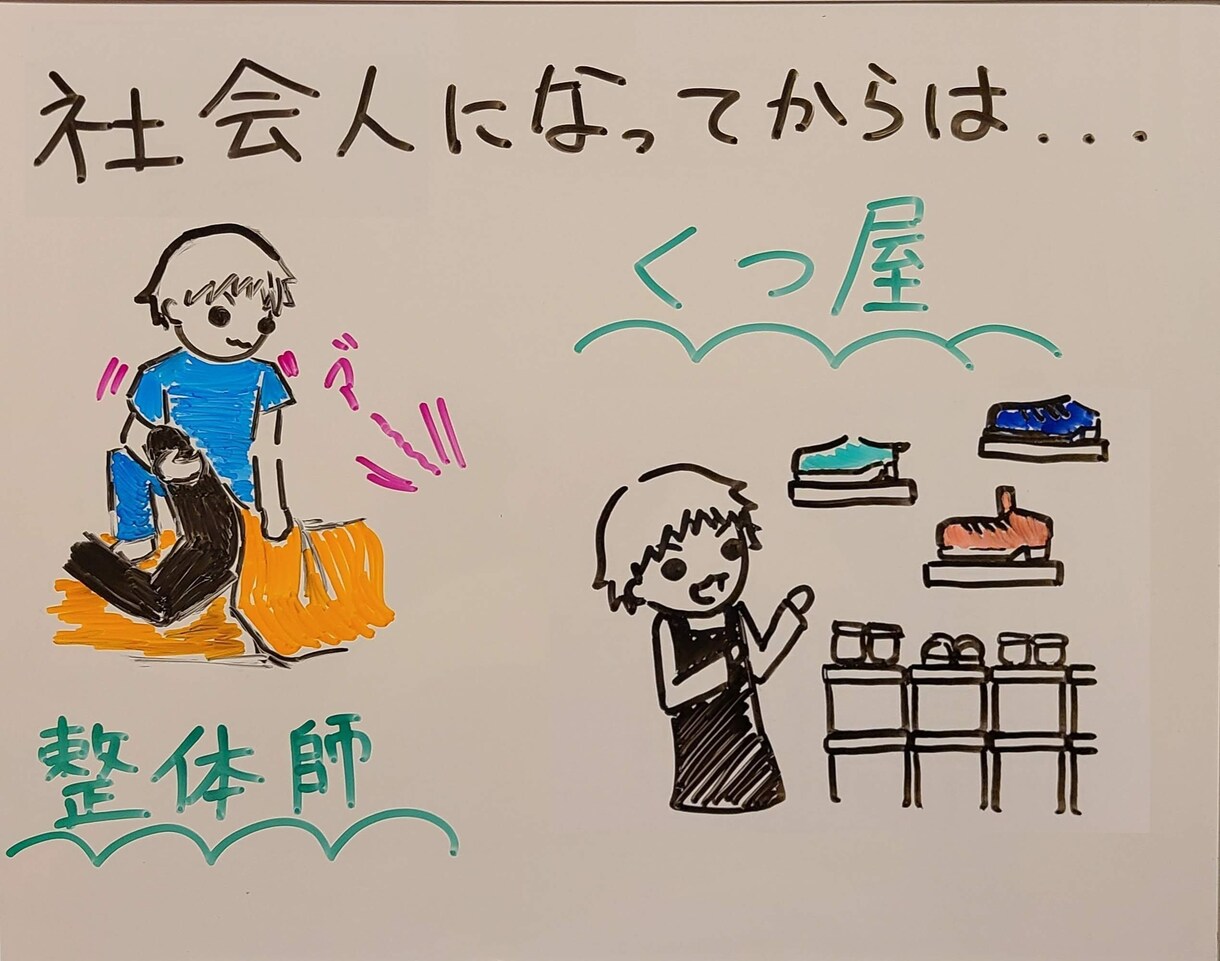紹介したい「もの」をわかり易く紹介します 手描きのコマ撮り動画であなただけの親しみやすい動画を作ります イメージ3