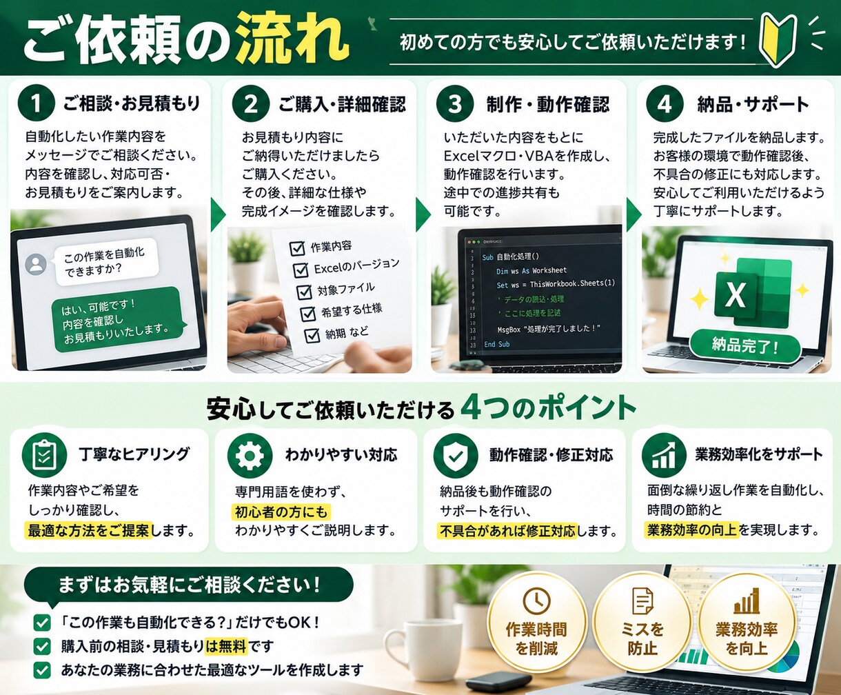 Excelの面倒な作業を自動化します 毎日の転記・集計・入力作業を効率化！ イメージ3