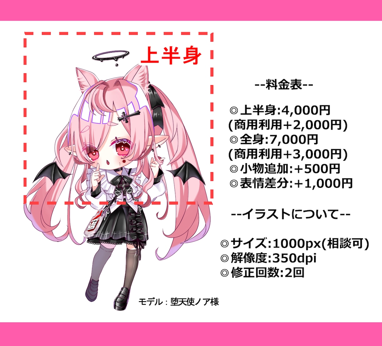 ちびキャラ描きます アイコンやサムネイル、オプションでグッズにも！ イメージ2