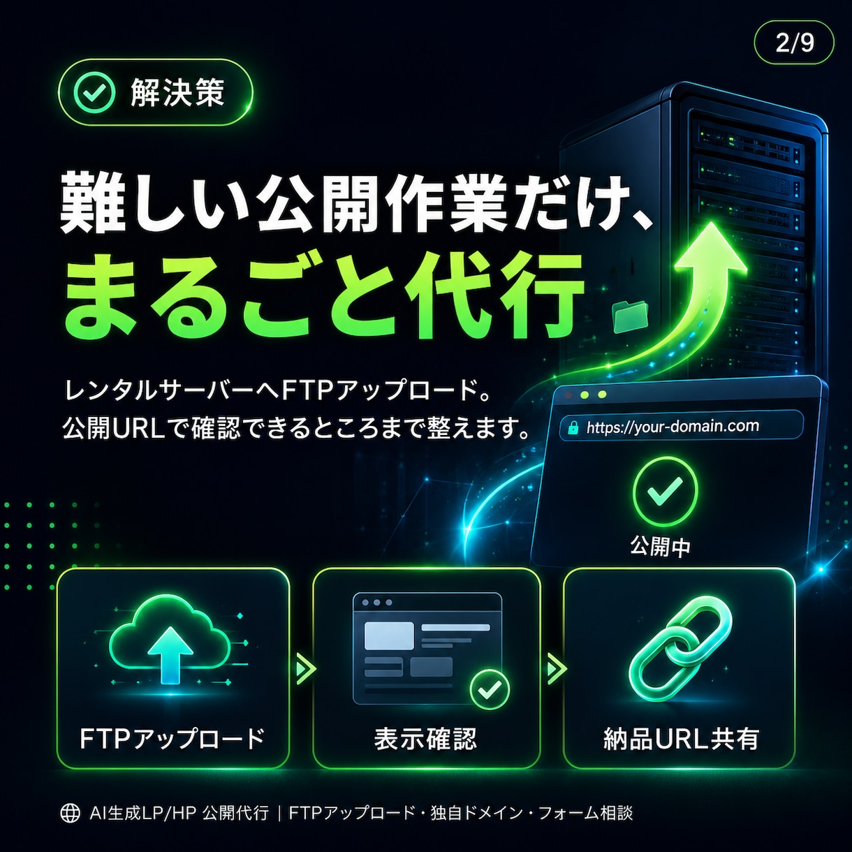AIで作ったLP・ホームページをネット公開します AI生成サイトをレンタルサーバーへアップし、独自ドメイン公開 イメージ7