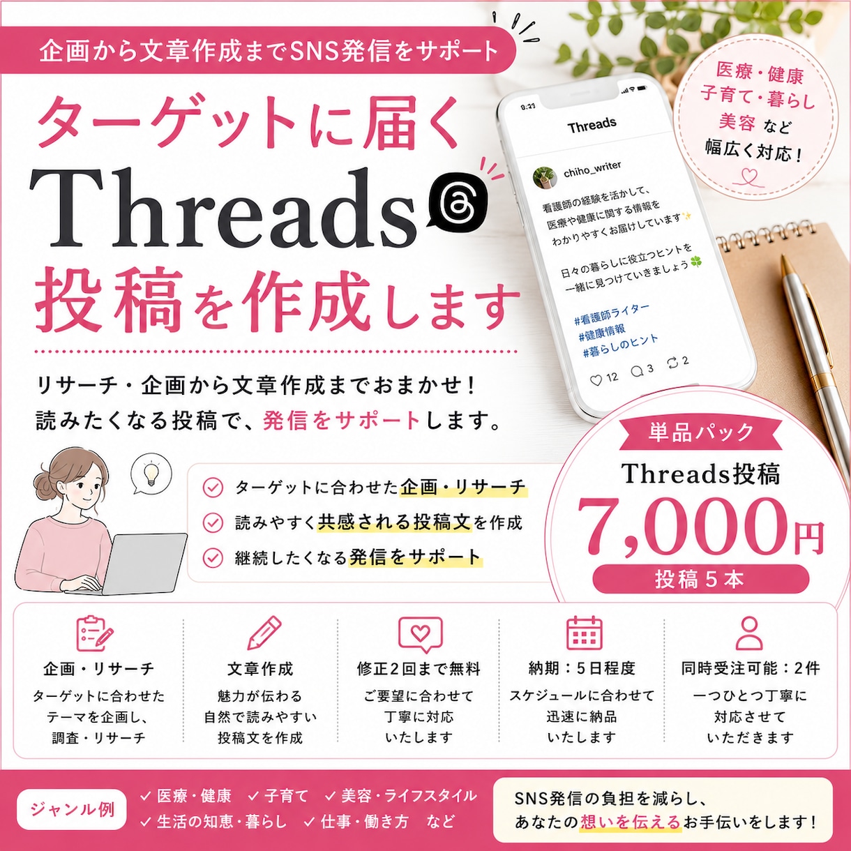 ターゲットに届くThreads投稿を作成します 企画から文章作成までSNS発信をサポート イメージ1