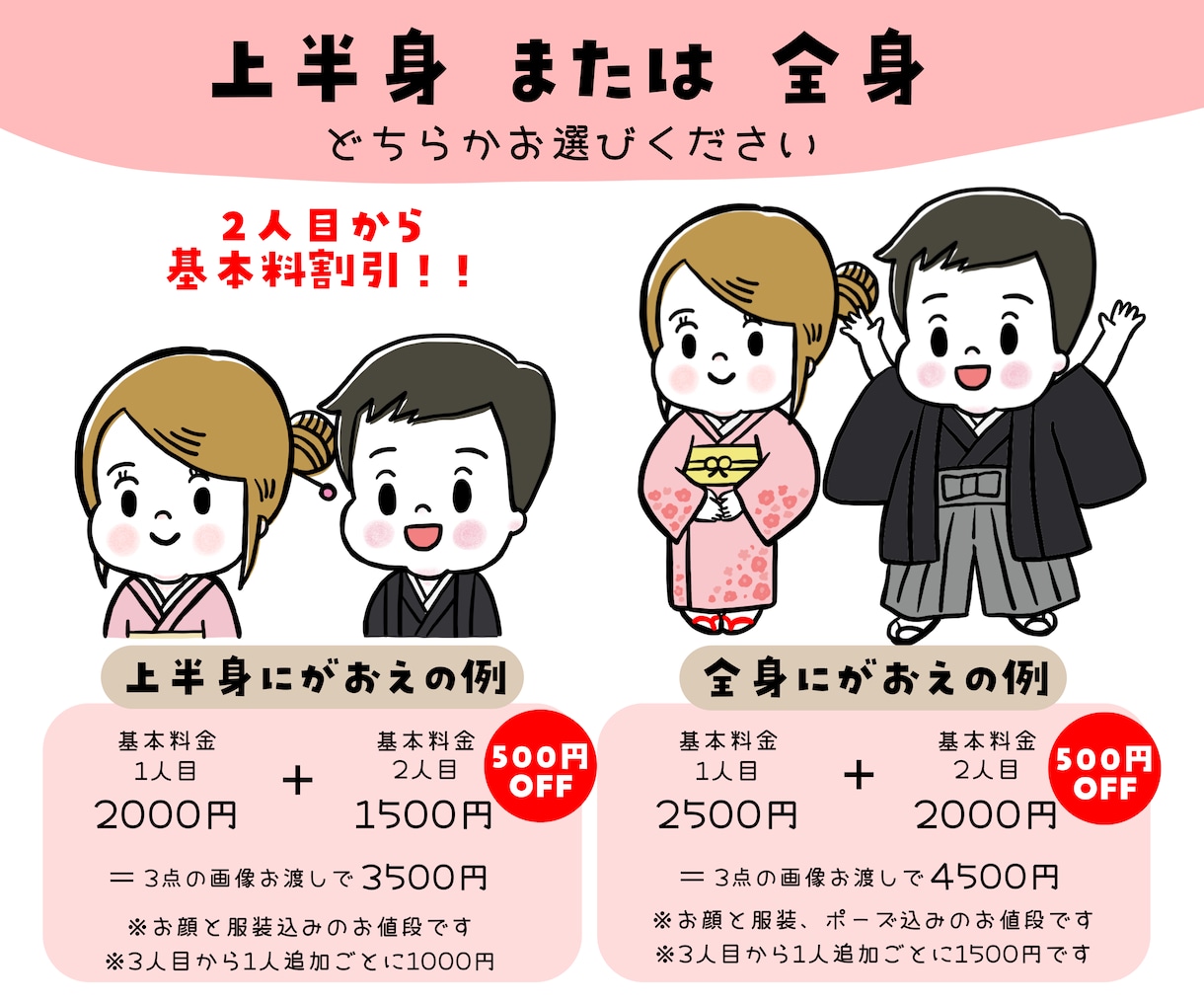 お年賀似顔絵！ご家族のイラストアイコンを描きます 年賀状の代わりに！SNS、LINEやメールでのご挨拶に便利！ イメージ3