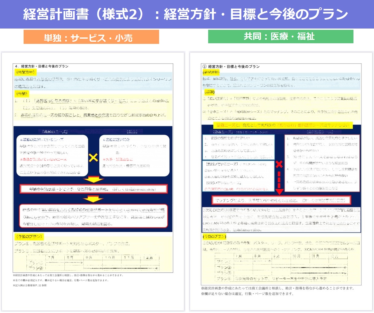 小規模事業者持続化補助金の完璧な事業計画書できます 応募した38人全員が採択された事業計画書のテンプレートです！ イメージ5