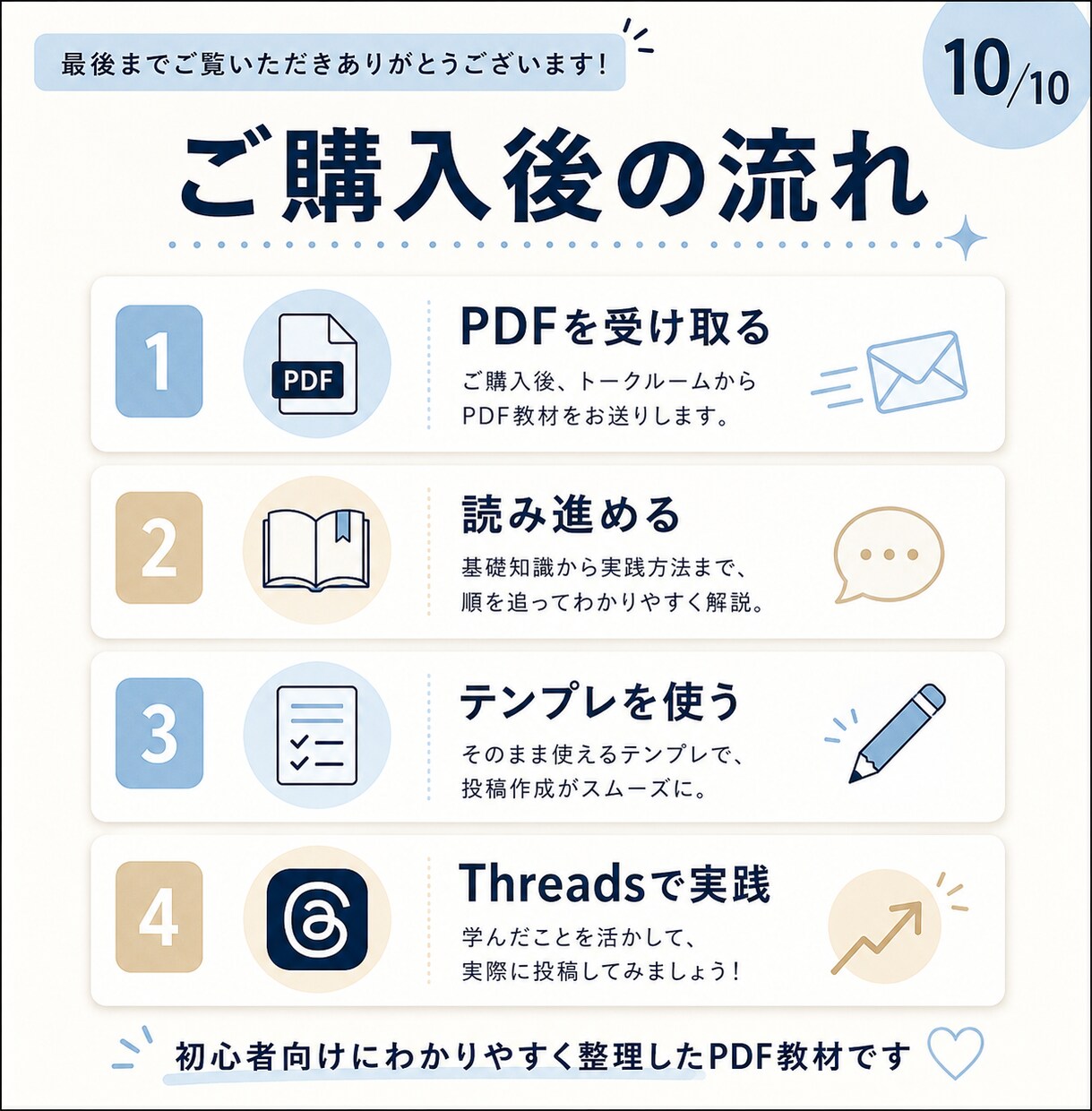 楽天アフィリ×Threads教材を納品します Threads×楽天アフィリエイト初心者向けPDF教材 イメージ10