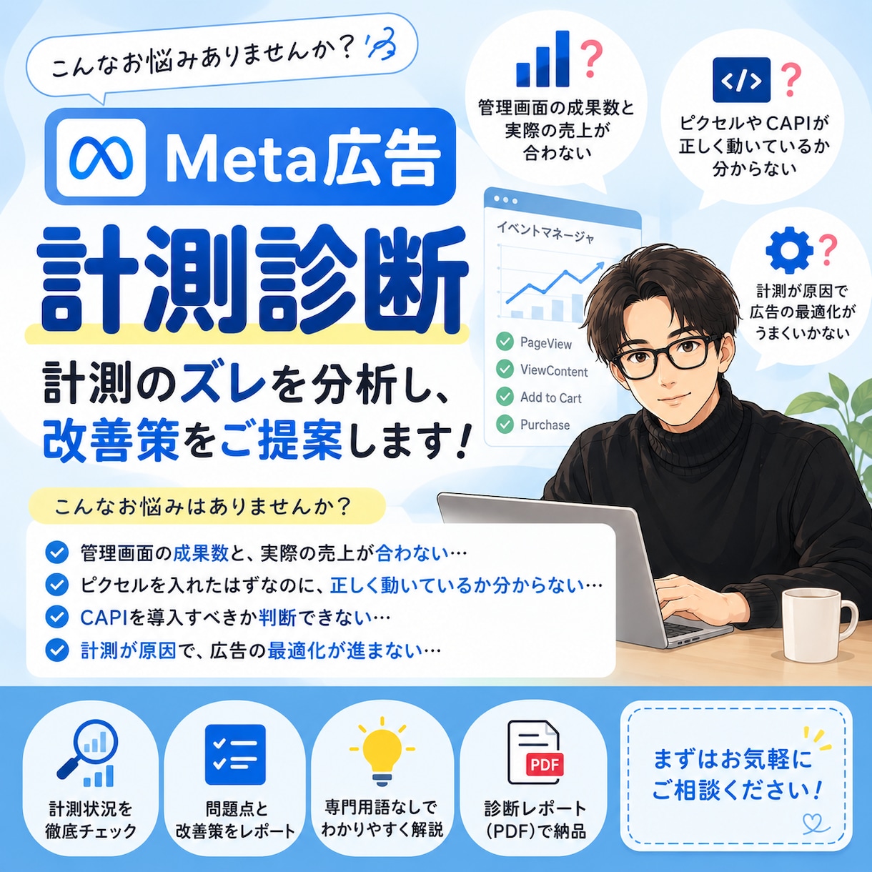 Meta広告の計測ズレを診断し改善策を提案します 管理画面と実際の売上が合わない原因を見つけます イメージ1