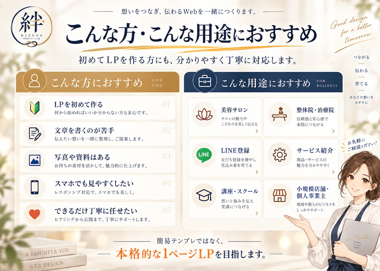 構成・文章・デザインまで本格なLPを制作します 構成・文章・デザインまで一式。伝わるLPを丁寧に制作します イメージ9