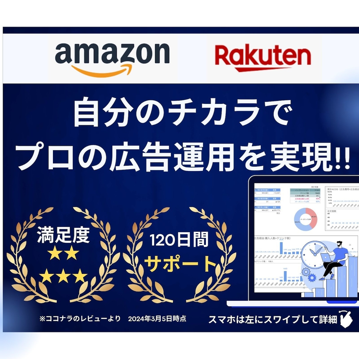 amazon広告 SEO強化 利益改善を実現します 10年先も利益改善をサポートするコンサルが使用してきたツール イメージ1