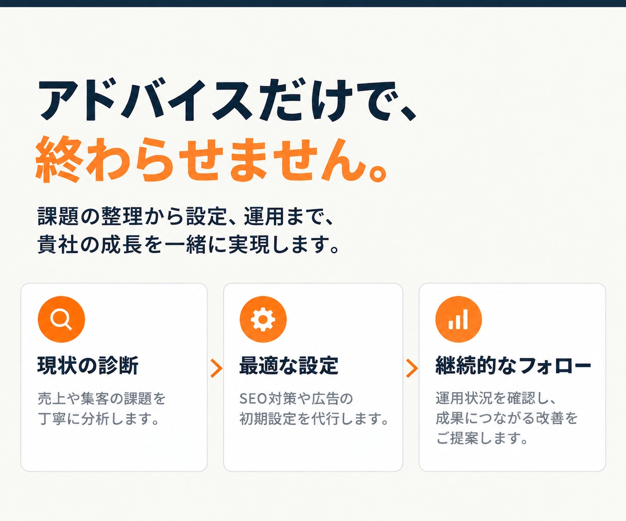 Amazon販売の初期設定を30日間サポートします AmazonのSEO対策と広告初期設定をサポートします イメージ3