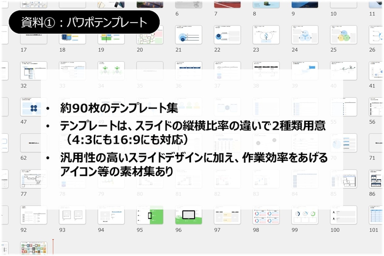 使い回しのきくパワポテンプレートを販売します 外資コンサル8年の作者が現場で使うテンプレ＆作成ルールブック イメージ2