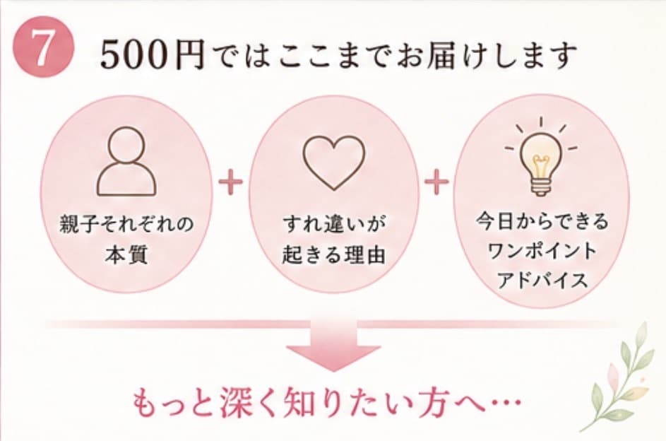 親子のすれ違いを数秘で翻訳します 親子の「どうして伝わらないの？」を数秘で翻訳します イメージ7
