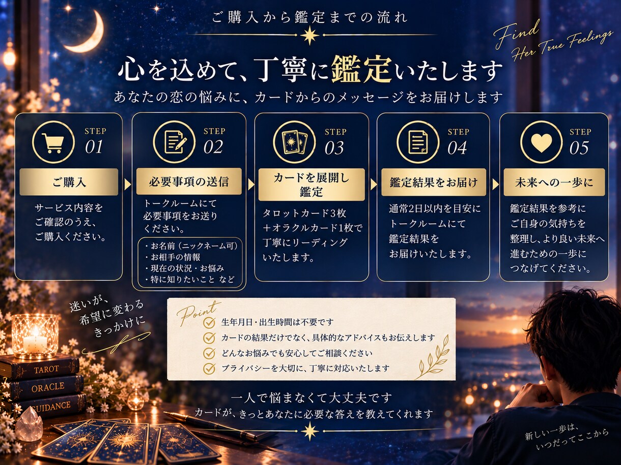彼女の本音・今後をタロットで読み解きます 彼女の言葉にならない本音をカードから読み解きます イメージ5