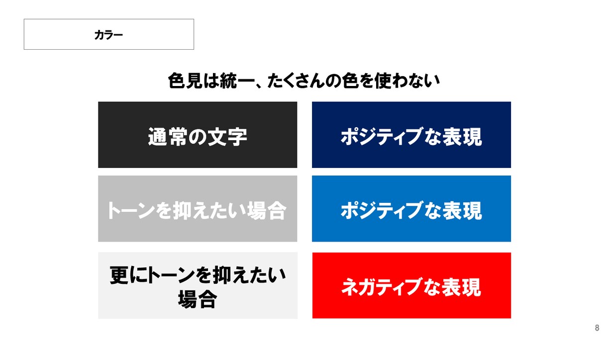 新入社員でも承認を得やすいプレゼン資料を作成します ～聞き手の右脳と左脳を刺激しアクションに繋げる～ イメージ8