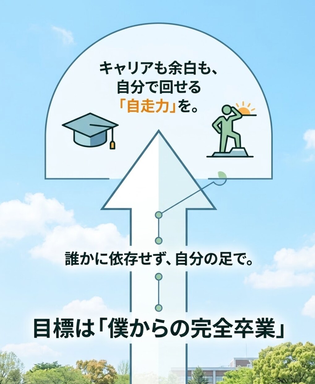 疲弊する毎日を棚卸し余白を生む働き方を言語化します 気合と根性は不要。AIと仕組み化で叶える自走キャリア イメージ3