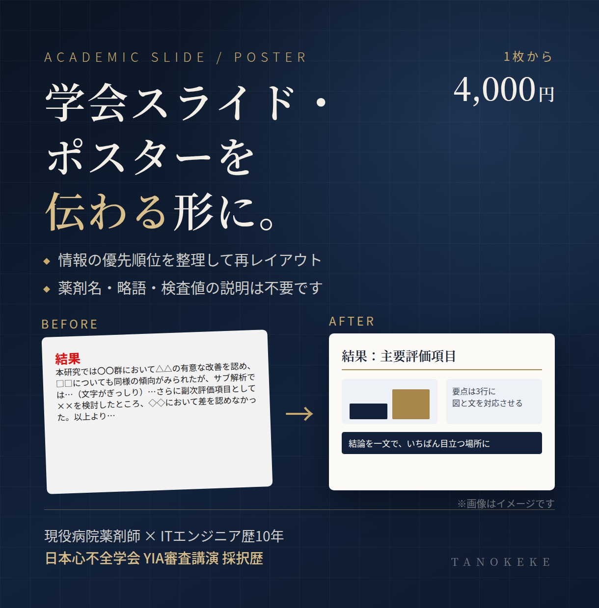 学会スライド・ポスターを伝わる形に整えます 現役薬剤師が内容を理解して、見やすく作り直します イメージ1