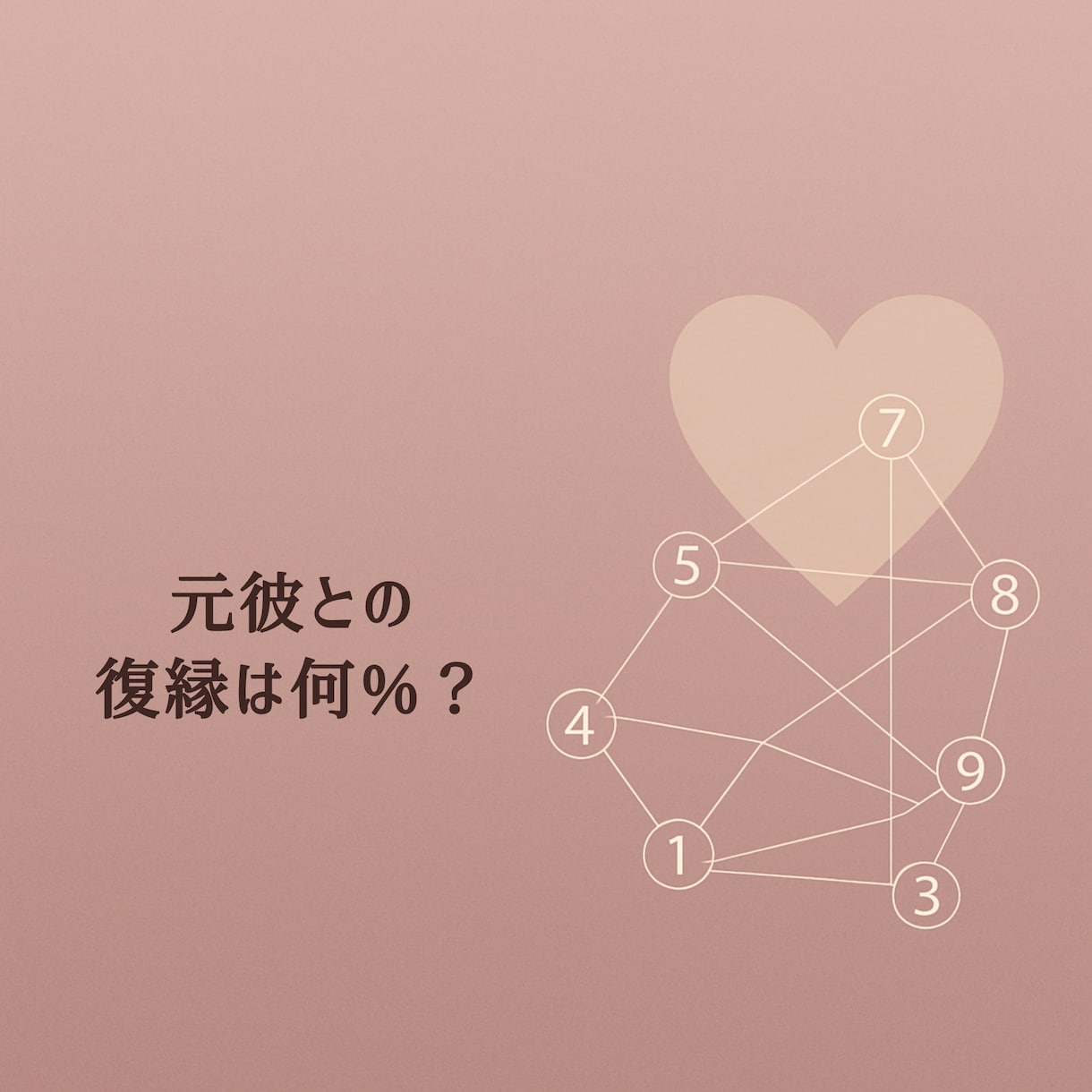 復縁は何％？彼の本音と今の流れを鑑定します 彼の本音と復縁の可能性を占います イメージ1
