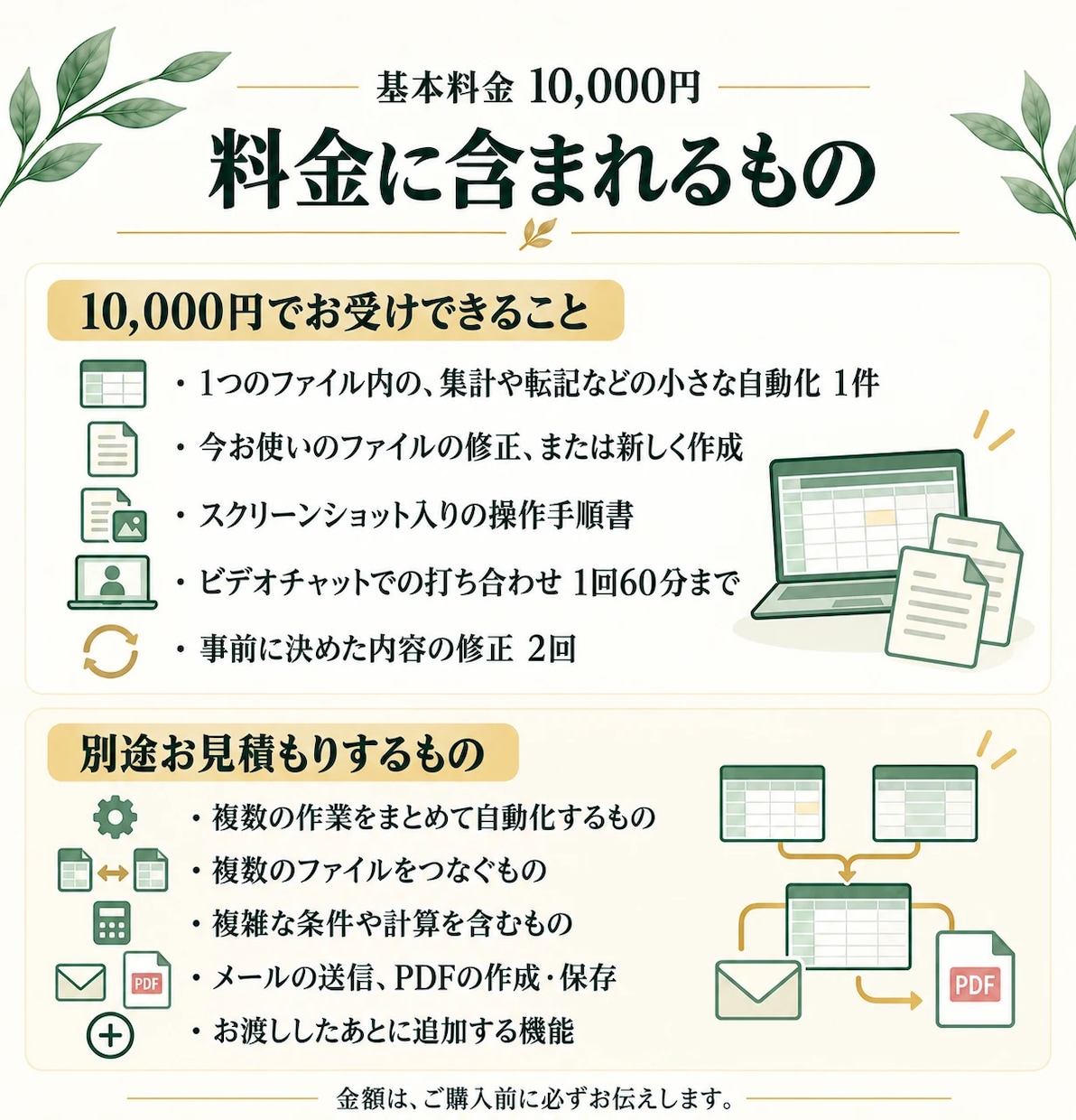 あのやりたくない事務作業をExcelで自動化します 「こうなったらいいのに」を形にします イメージ4