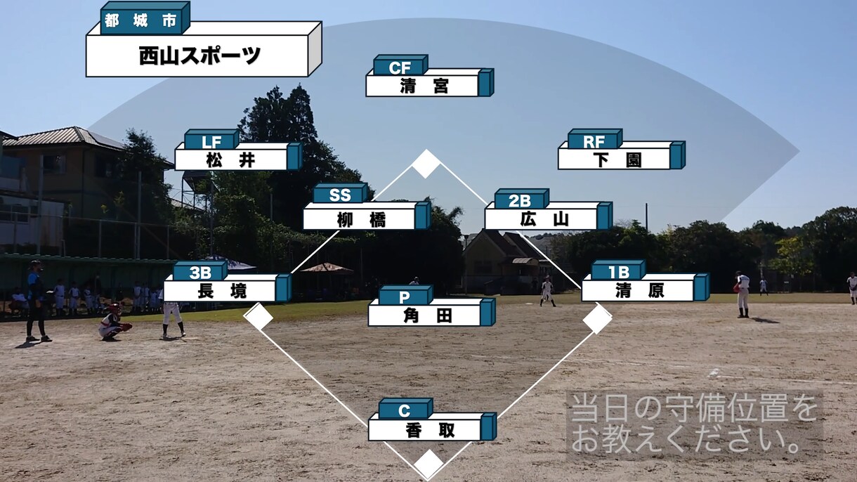 撮影された試合の編集します 野球映像を楽しくより、リアルに！！ イメージ3